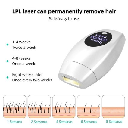 Épilateur laser pour le corps et le visage